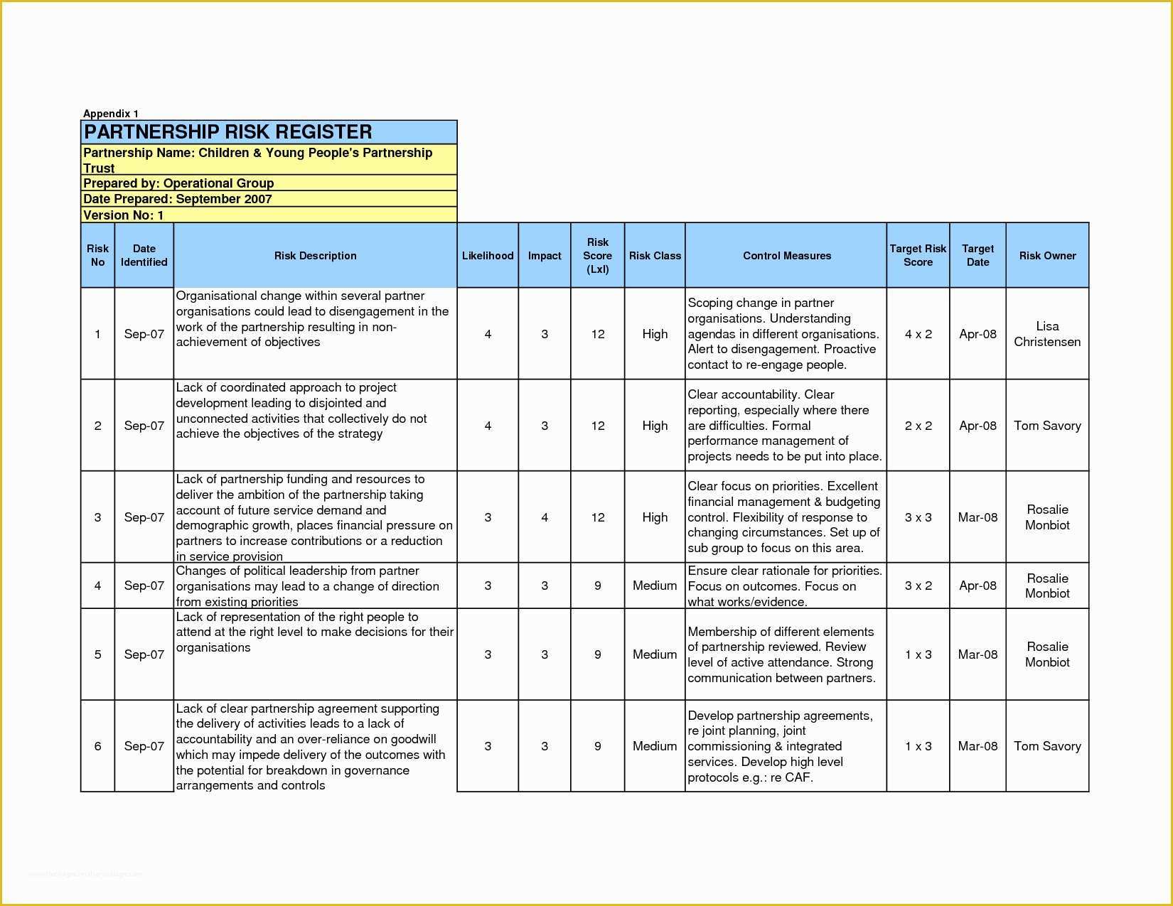 Risk Register Template Excel Free Download Of Risk Register Template Excel Free Download Elegant 9