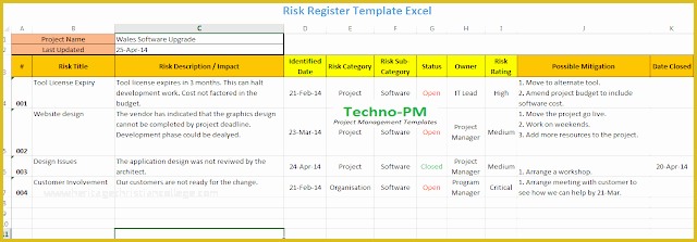 Risk Register Template Excel Free Download Of Risk Register Template Excel Free Download Free Project