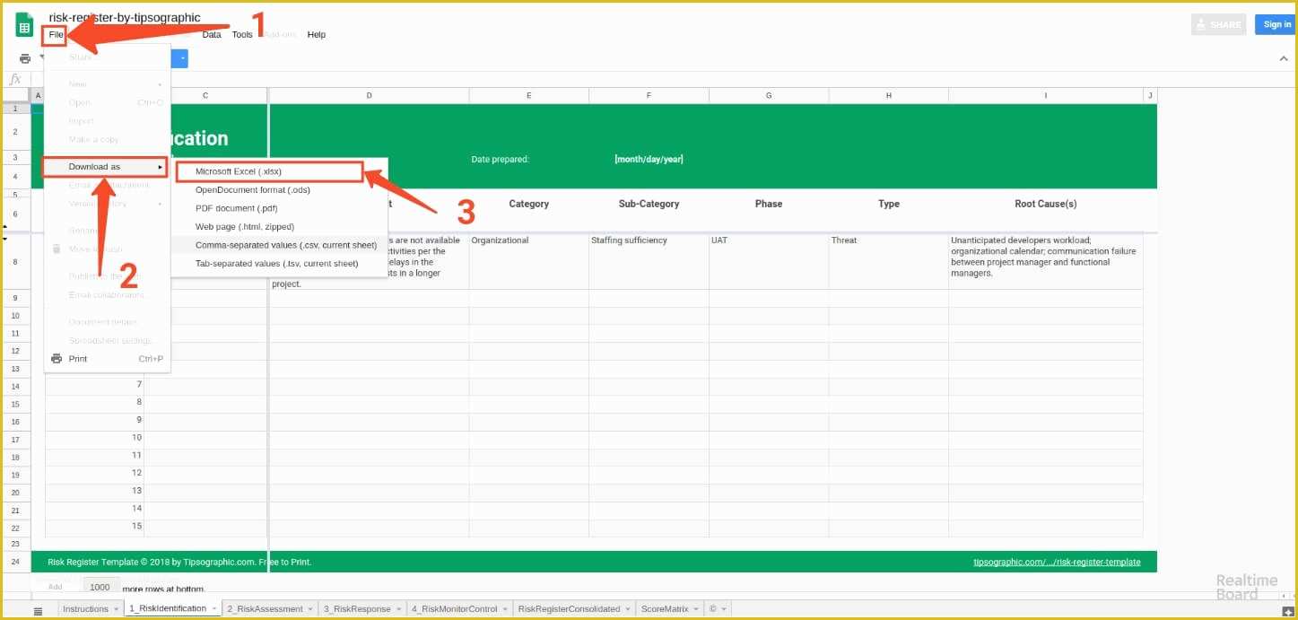 Risk Register Template Excel Free Download Of Risk Register Template for Excel Google Sheets and
