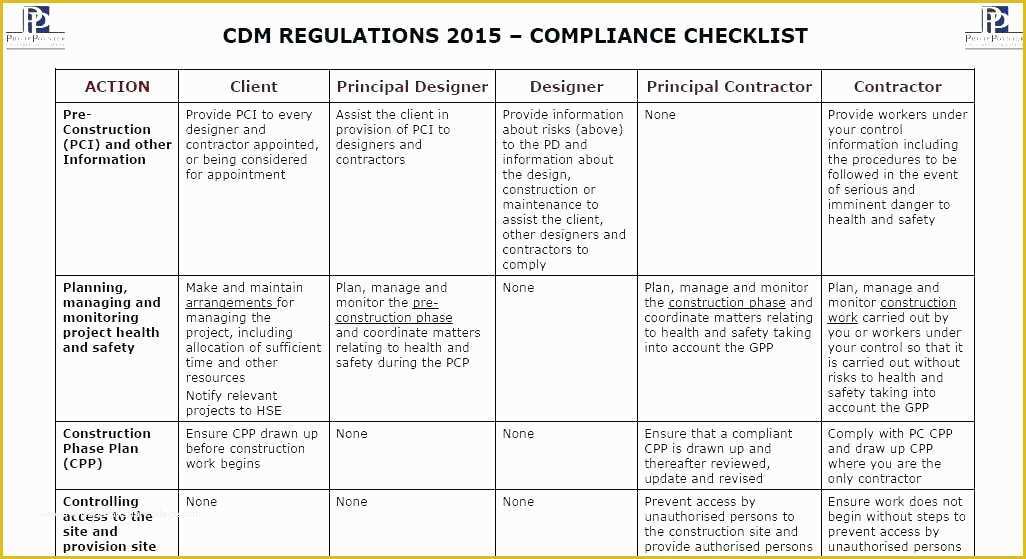 Safety Incentive Program Template Free Of Incentive Program Template – Calvarychristianfo