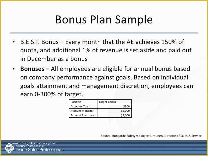 Safety Incentive Program Template Free Of Inside Sales Pensation & Incentives Best Practices