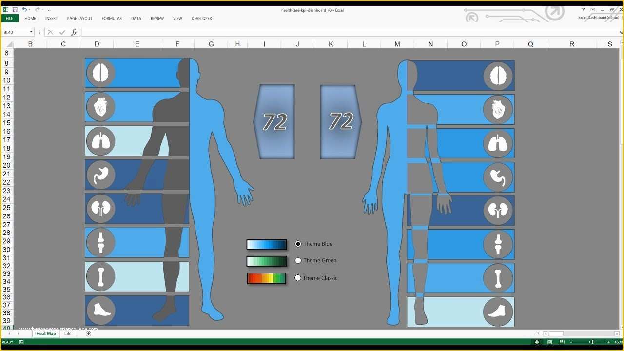 Safety Templates Free Of Excel Healthcare Kpi Dashboard Free Excel Template