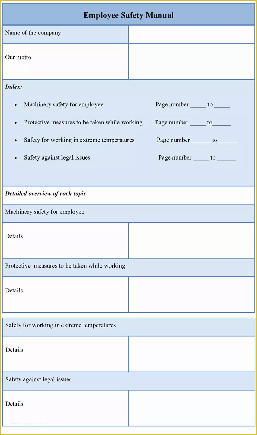 Safety Templates Free Of Manual Template for Employee Safety Example Of Employee