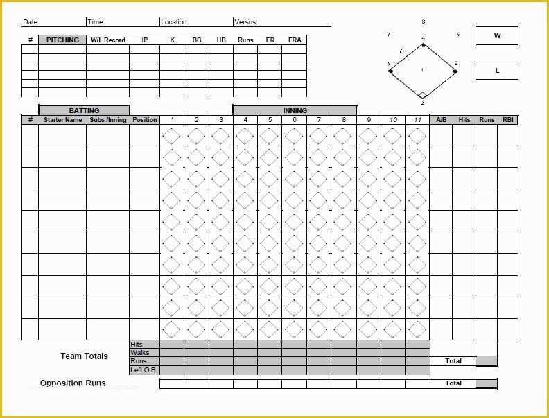 Scorecard Excel Template Free Of 30 Printable Baseball Scoresheet Scorecard Templates