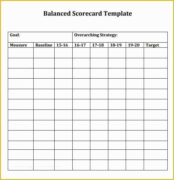 Scorecard Excel Template Free Of 8 Sample Scorecards