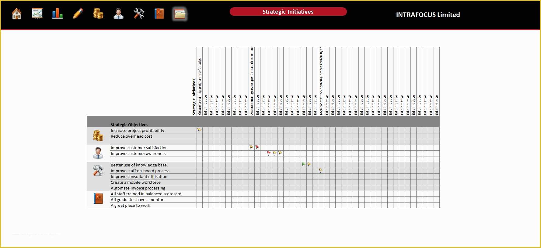Scorecard Excel Template Free Of Balanced Scorecard Spreadsheet Intrafocus
