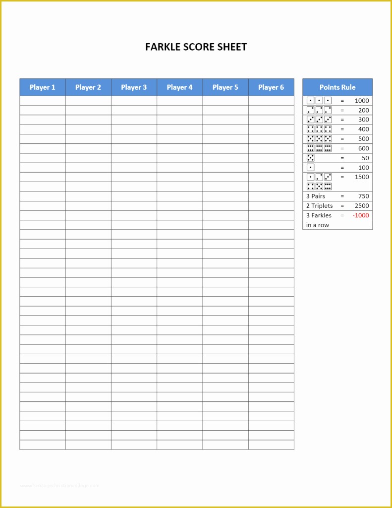 Scorecard Excel Template Free Of Basketball Score Sheet Template