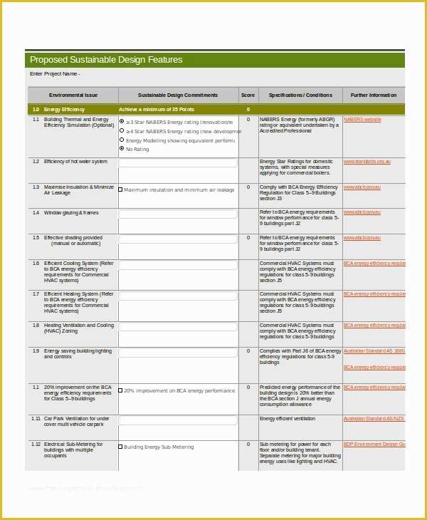 Scorecard Excel Template Free Of Excel Scorecard Template 6 Free Excel Documents