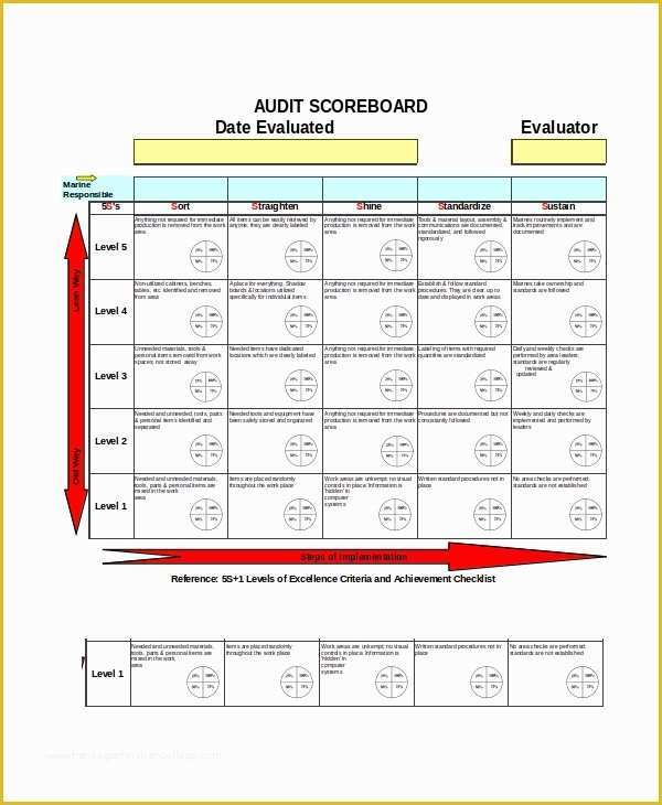 Scorecard Excel Template Free Of Excel Scorecard Template 6 Free Excel Documents