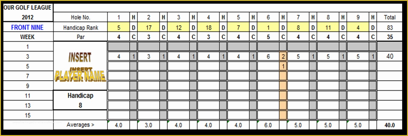 Scorecard Excel Template Free Of Excel Spreadsheets Help Free Golf Scorecard Spreadsheet