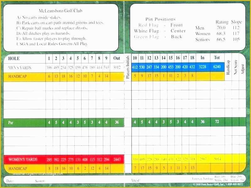 Scorecard Excel Template Free Of Golf Score Card Template Scorecard Pub Download