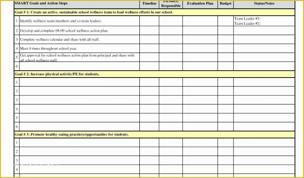 Scorecard Excel Template Free Of Kpi Scorecard Template Excel Free Balanced Performance