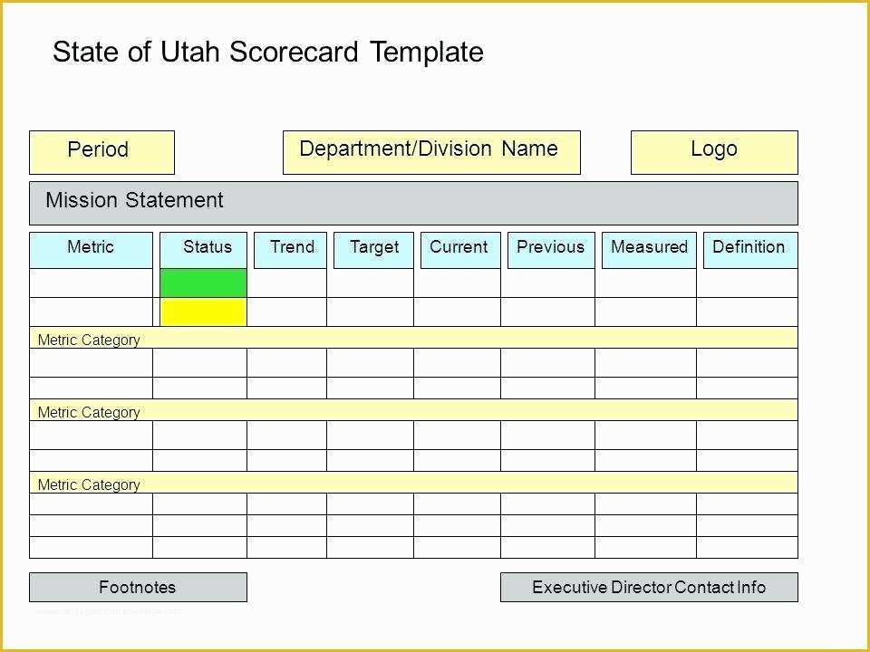 Scorecard Excel Template Free Of Metric Scorecard Template State Metrics Excel
