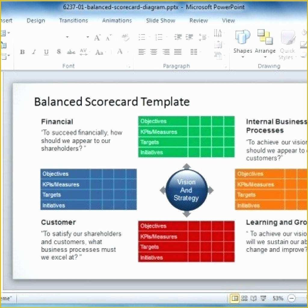 Scorecard Excel Template Free Of Template Balanced Scorecard Template