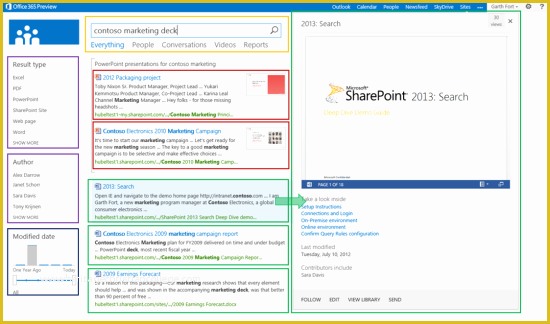 Sharepoint 2013 Templates Free Of Introducing Point 2013 Search Result Types and