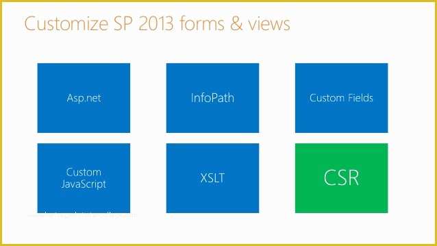 Sharepoint 2013 Templates Free Of Point 2013 Client Side Rendering Csr & Jslink Templates