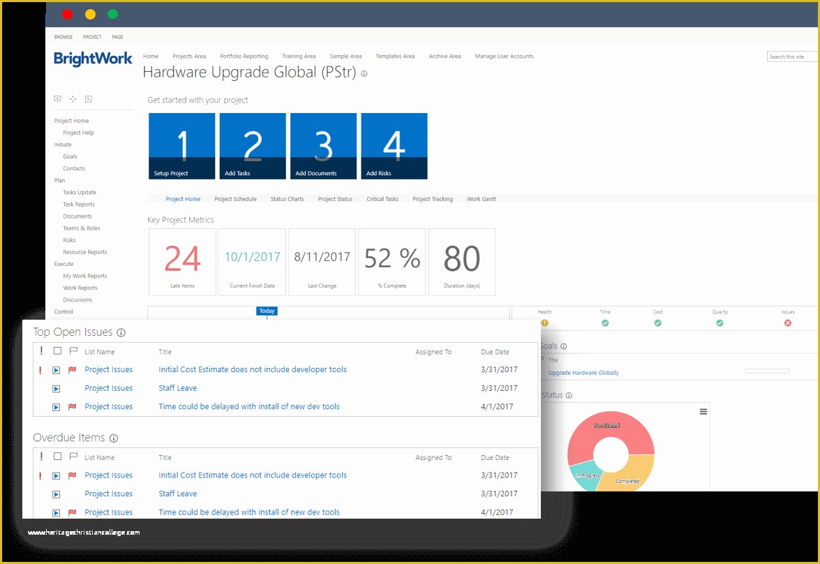 Sharepoint 2013 Templates Free Of Using Point 2013 for Project Management An Overview