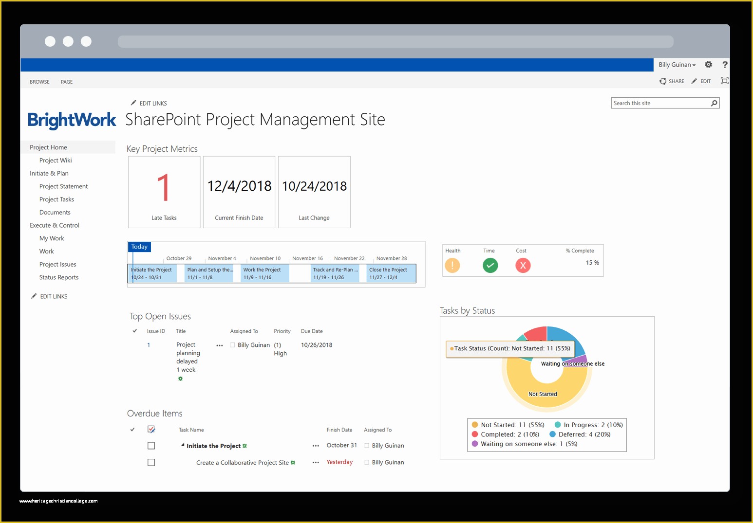 Sharepoint Templates Free Of Native Point Vs Brightwork Free Template