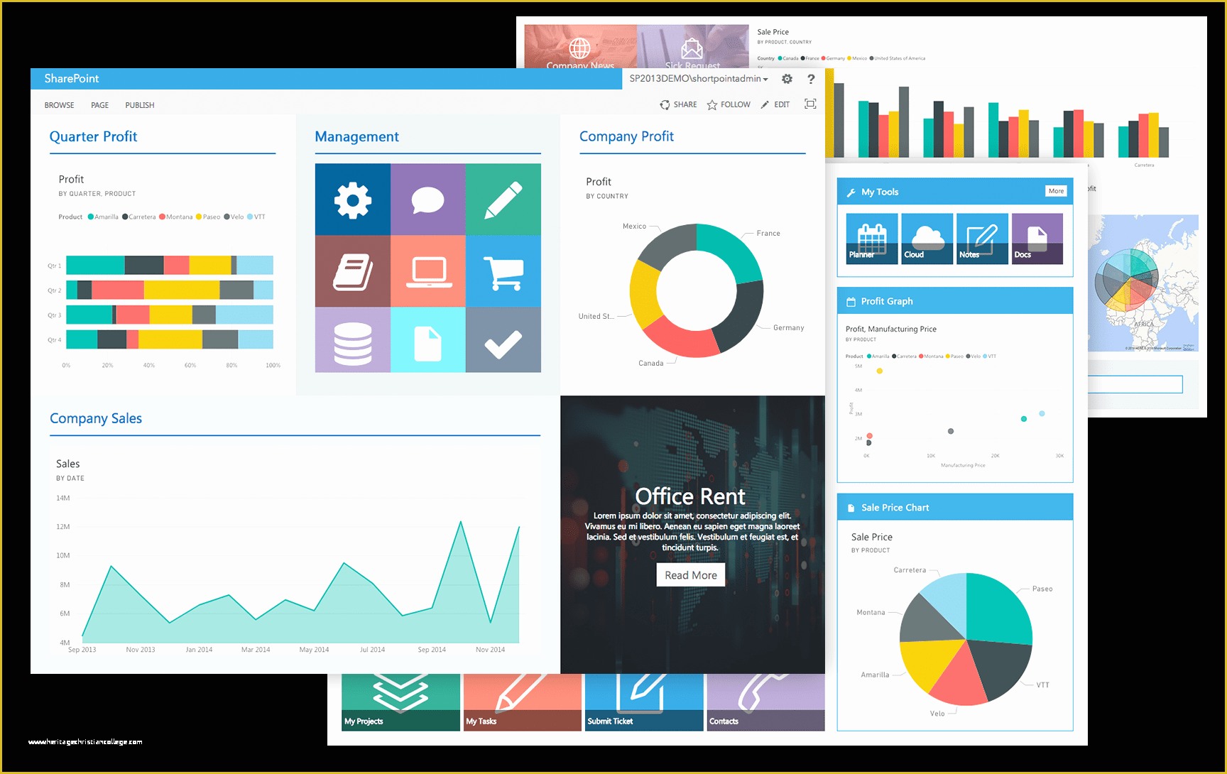 Sharepoint Templates Free Of Point Intranet Site Design Branding & themes