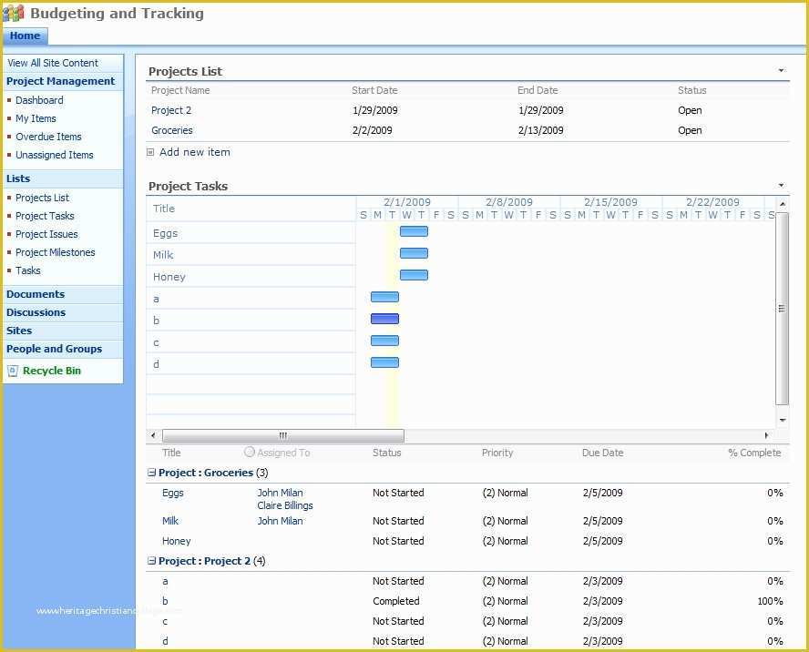 Sharepoint Templates Free Of Point Project Management Template Beepmunk