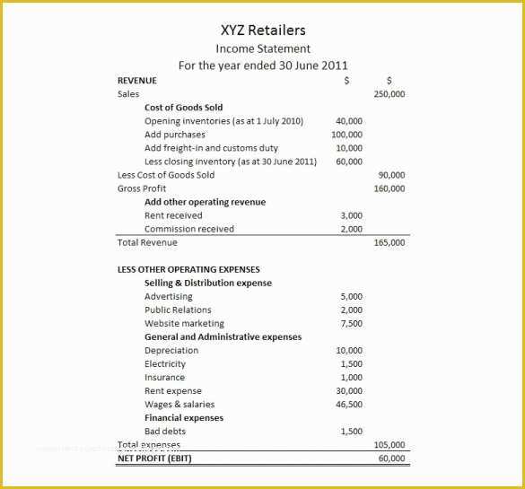 Simple Income Statement Template Free Of 11 In E Statement Examples – Sample Example format