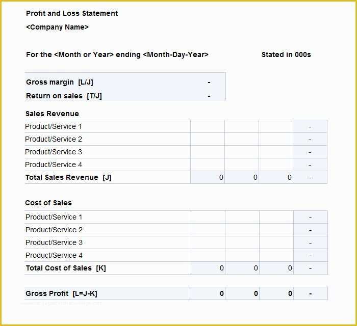 Simple Income Statement Template Free Of 13 Profit and Loss Statements Word Pdf