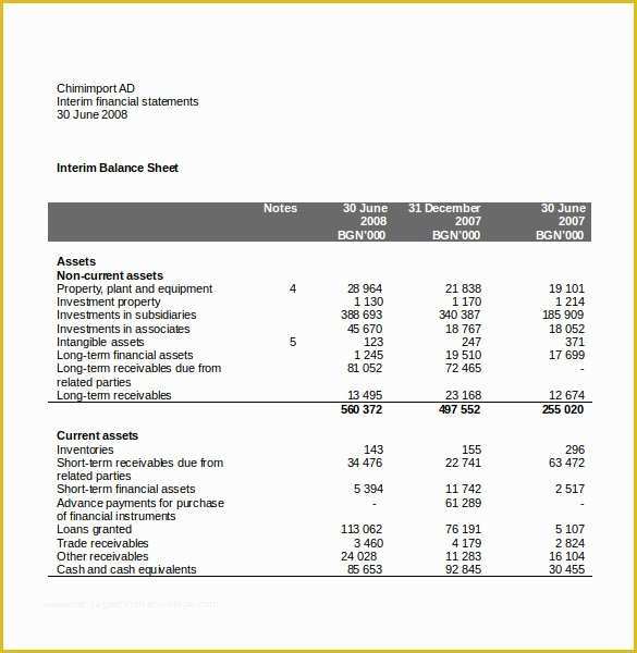 Simple Income Statement Template Free Of 15 Free In E Statement Templates Word Excel