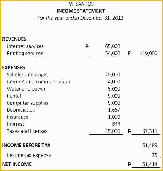 Simple Income Statement Template Free Of 6 Month In E Statement Template Profit and Loss
