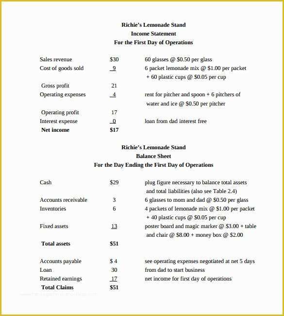 Simple Income Statement Template Free Of 7 Simple In E Statements to Download for Free