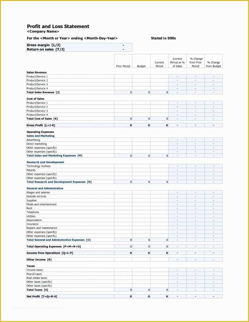Simple Income Statement Template Free Of Basic In E and Expenses Spreadsheet Sample Worksheets