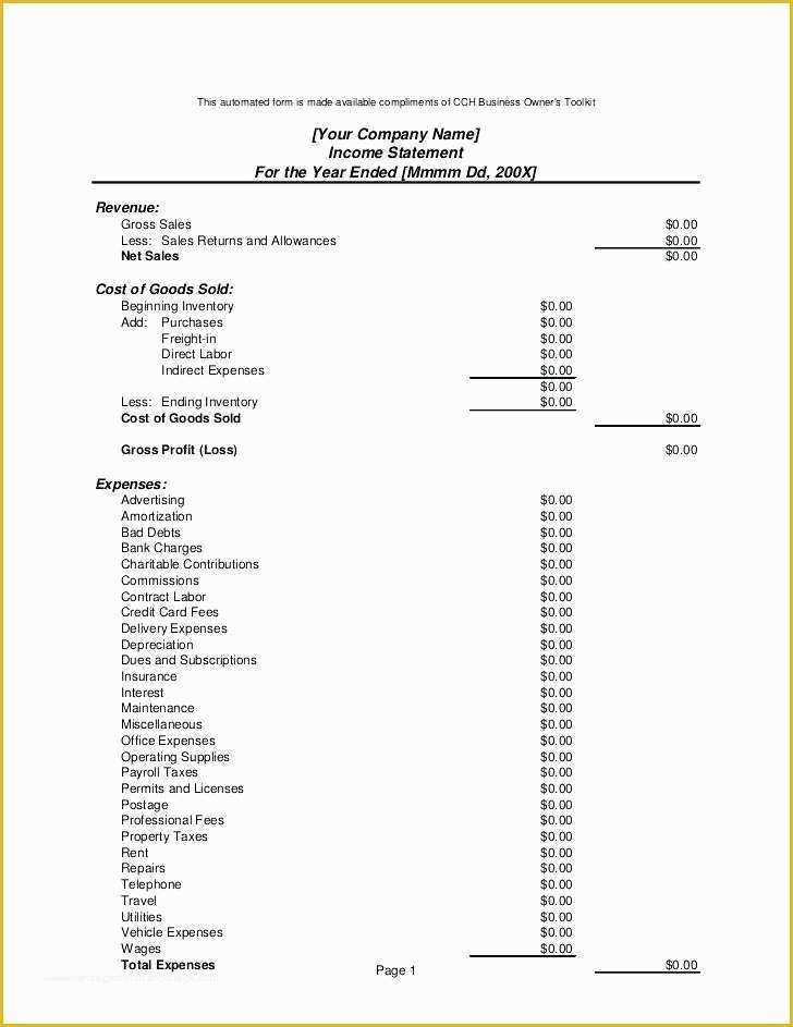 Simple Income Statement Template Free Of Free Simple Profit and Loss Template Basic Uk – Clntfrd
