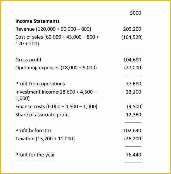 Simple Income Statement Template Free Of Generic In E Statement Basic Financial Template Free S M