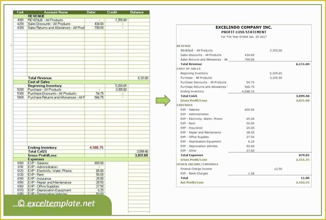 Simple Income Statement Template Free Of In E Statement Template for Excel Profit Simple and Loss