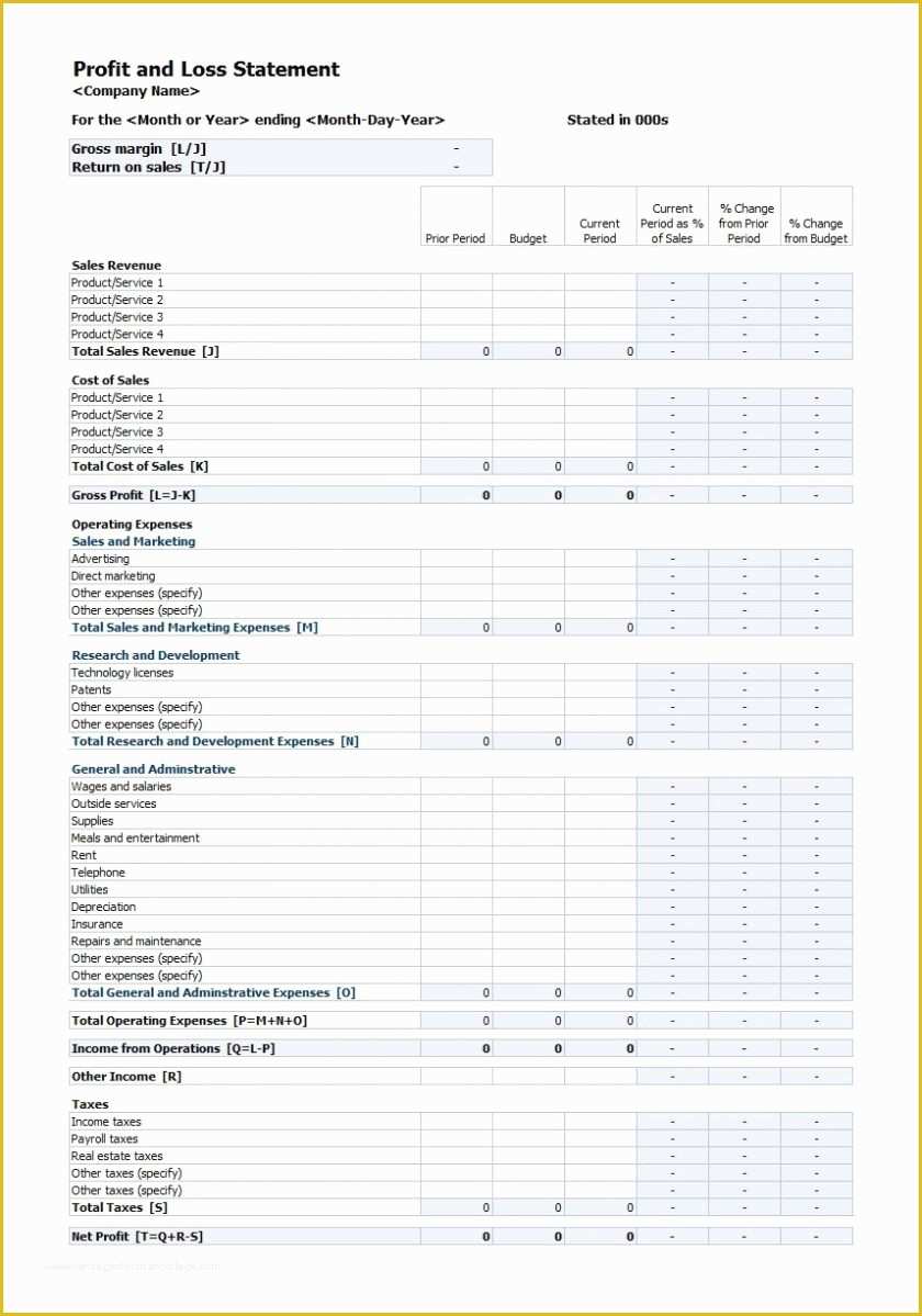 Simple Income Statement Template Free Of Sample Profit and Loss Statement for Rental Property form