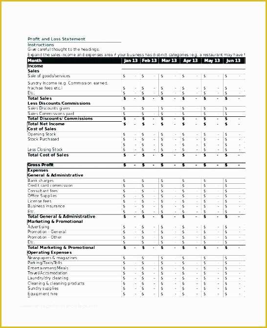 Simple Income Statement Template Free Of Sample Profit and Loss Statement for Self Employed