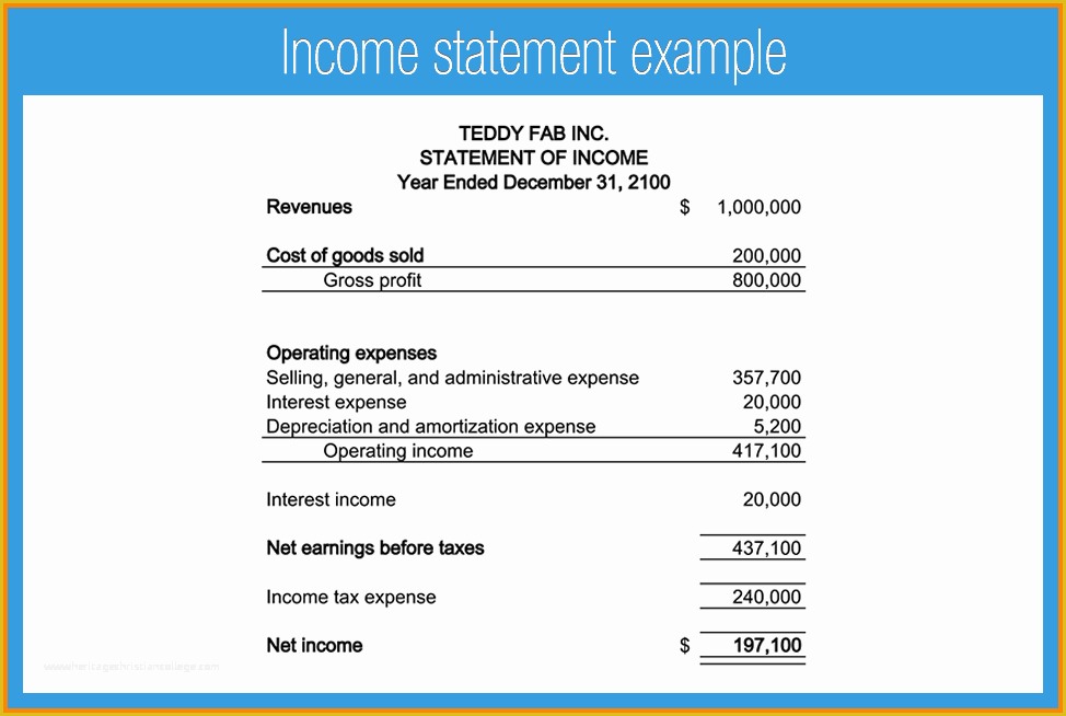 Simple Income Statement Template Free Of Simple Financial Statement Template Simple Business Model