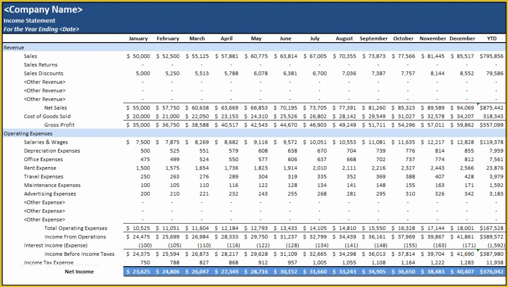 Simple Income Statement Template Free Of Simple In E Statement Template Spreadsheet Templates for