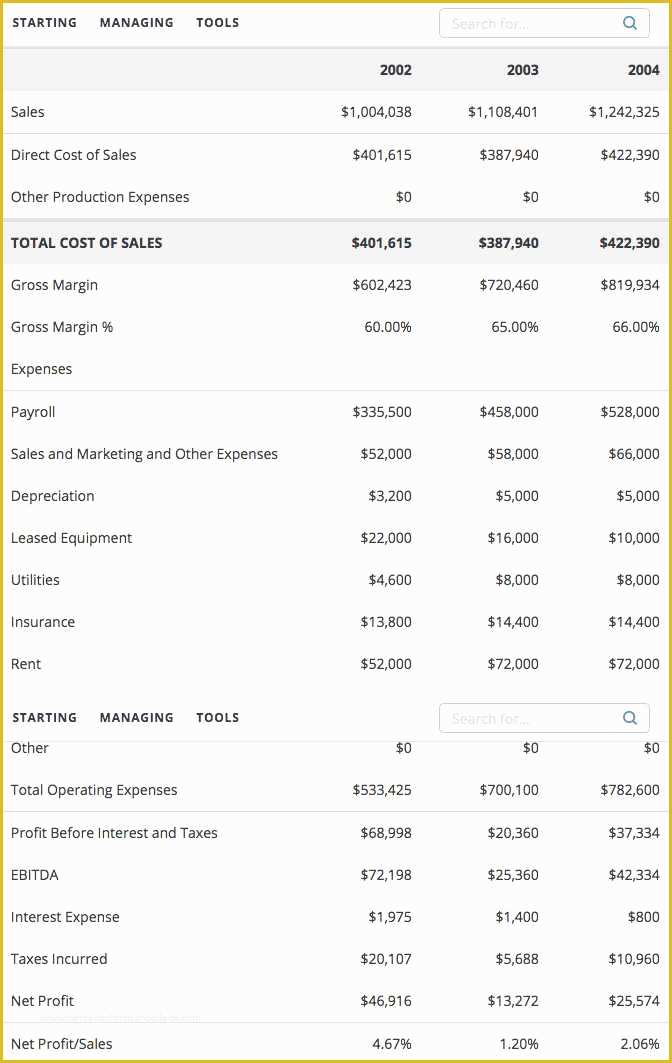 Simple Startup Business Plan Template Free Of 28 Awesome Very Simple Business Plan Template Gallery