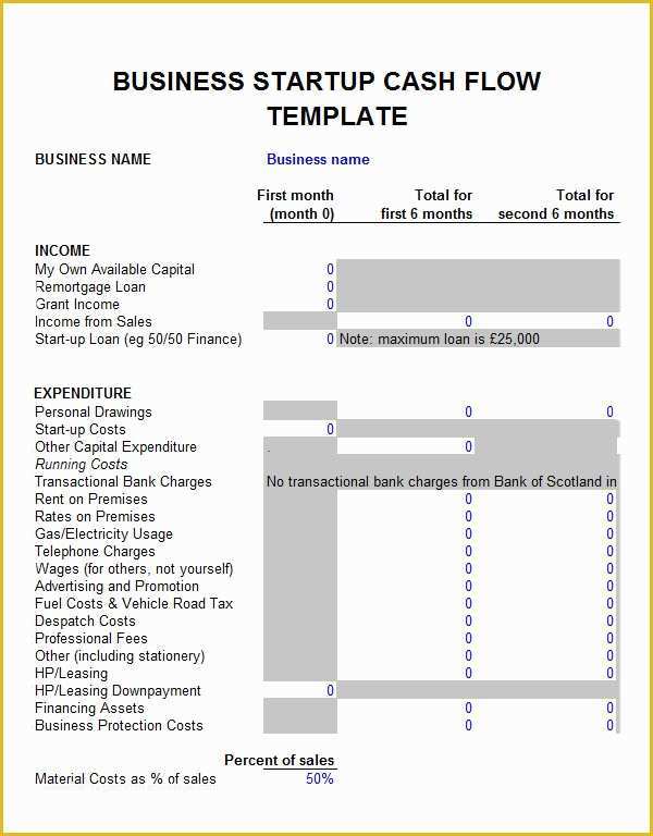 Simple Startup Business Plan Template Free Of 9 Sample Financial Plan Templates