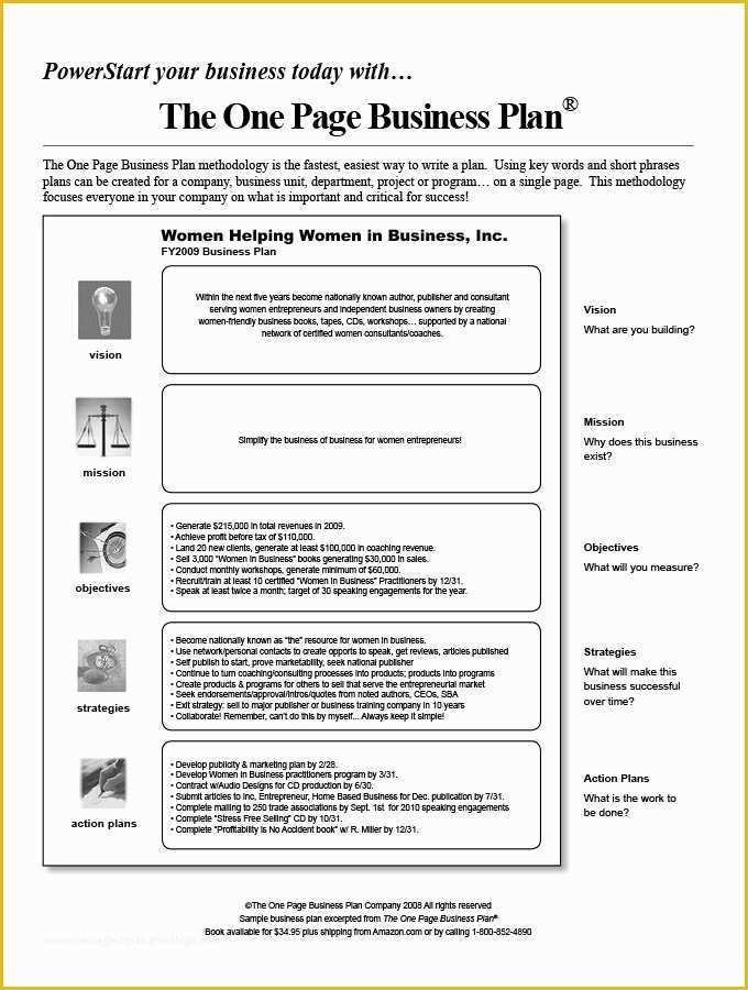 Simple Startup Business Plan Template Free Of Business Plan Template Proposal Sample