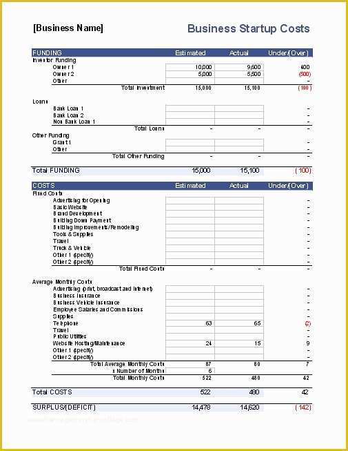 Simple Startup Business Plan Template Free Of Download A Free Business Start Up Costs Template for Excel