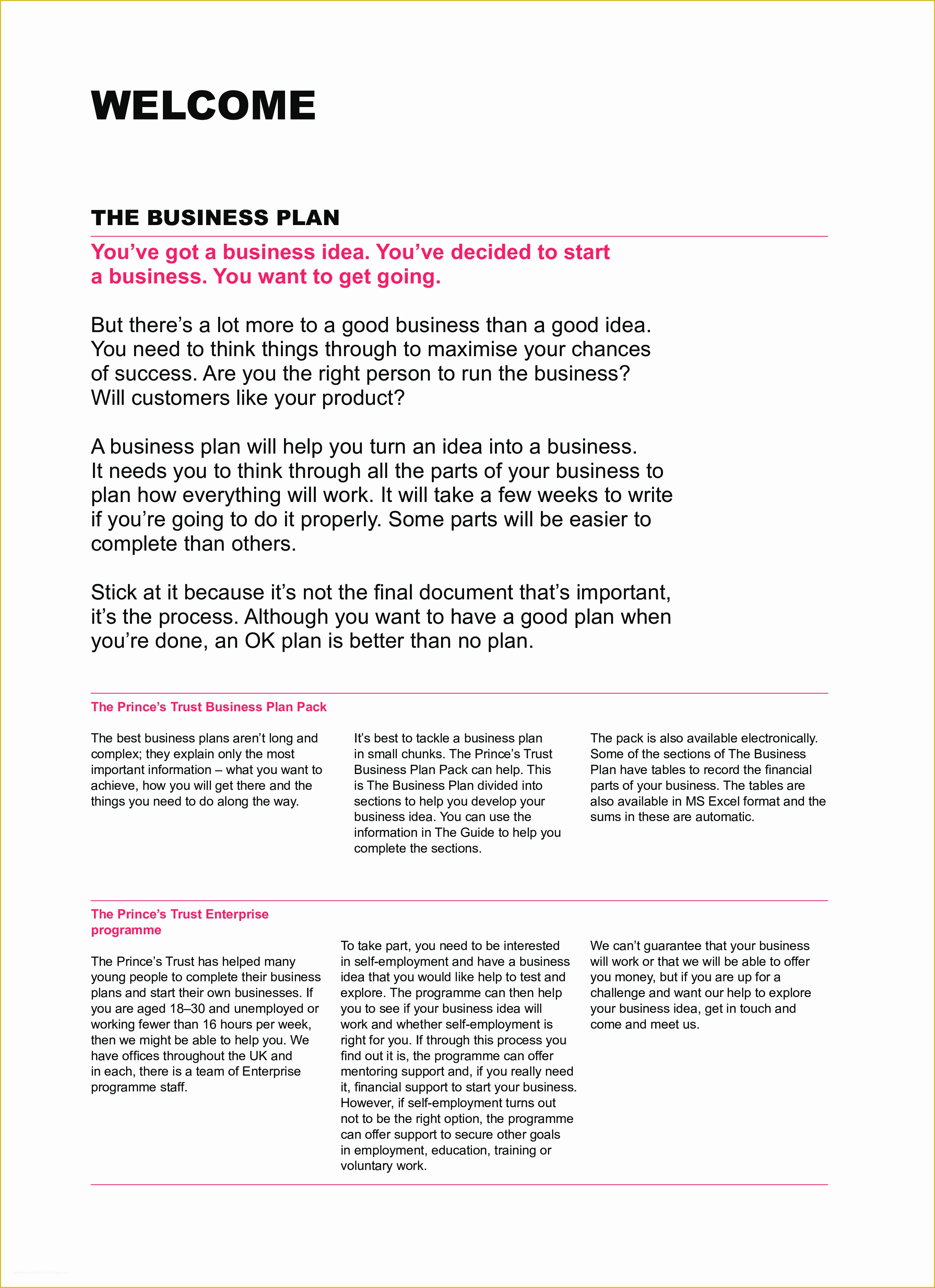 how to make a short business plan