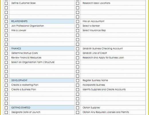 Simple Startup Business Plan Template Free Of Free Startup Plan Bud &amp; Cost Templates