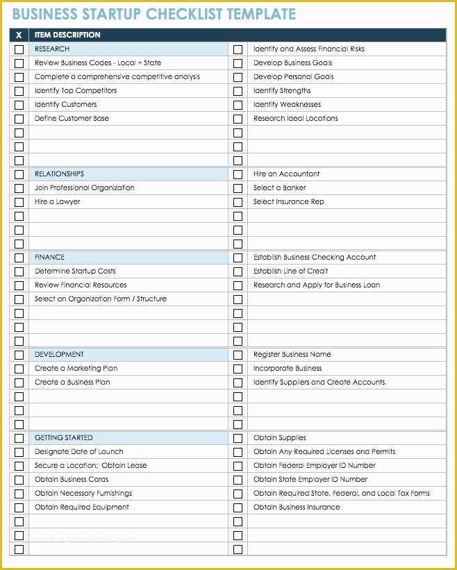 Simple Startup Business Plan Template Free Of Free Startup Plan Bud & Cost Templates