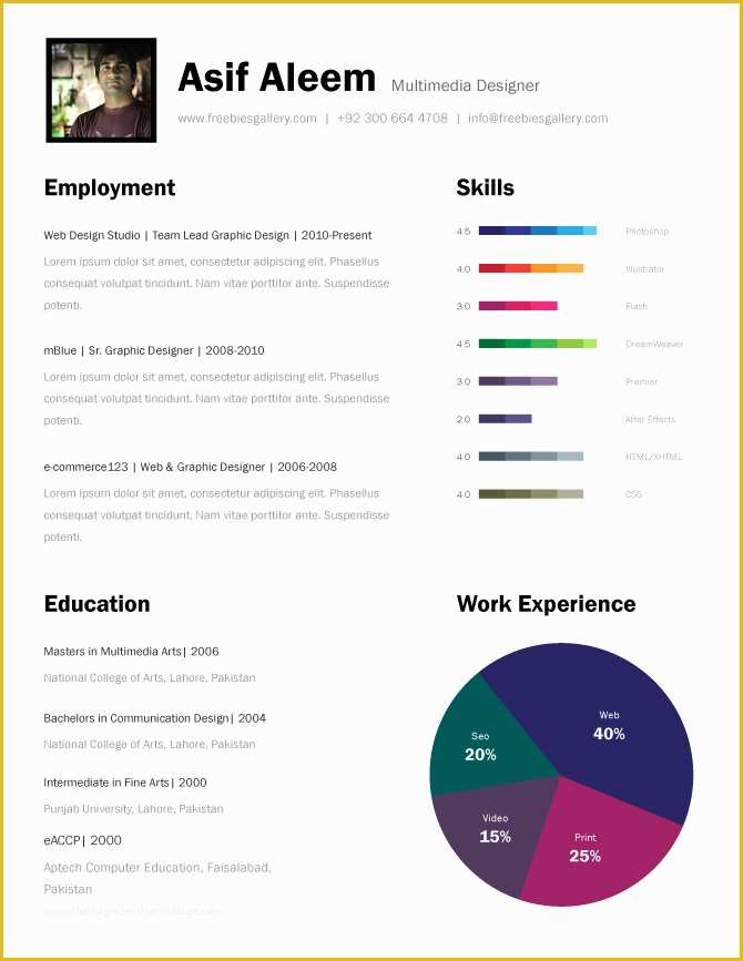 Single Page Portfolio Template Free Download Of 11 Psd E Page Resume Templates Designbump