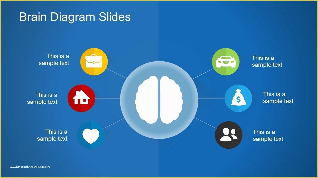 Slide Presentation Template Free Of Free Brain Diagram Slides