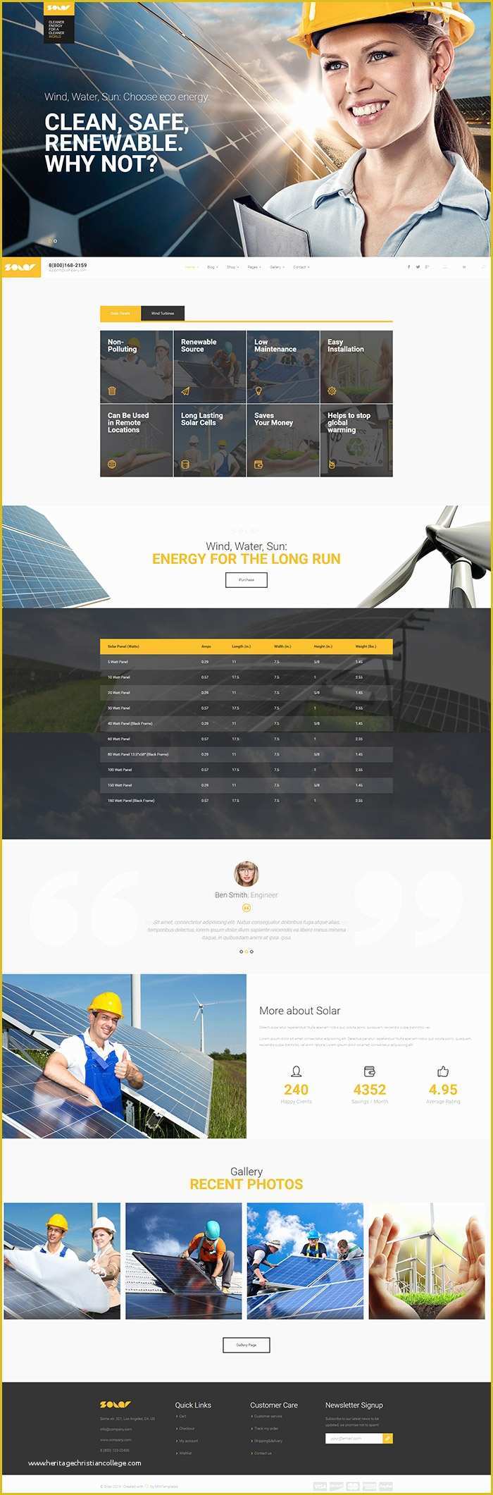 Solar Panel Website Template Free Of solar HTML Template Demo