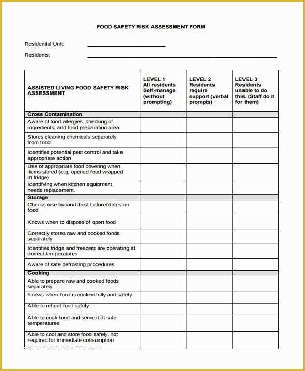 Sqf Templates Free Of 26 Risk assessment form Templates