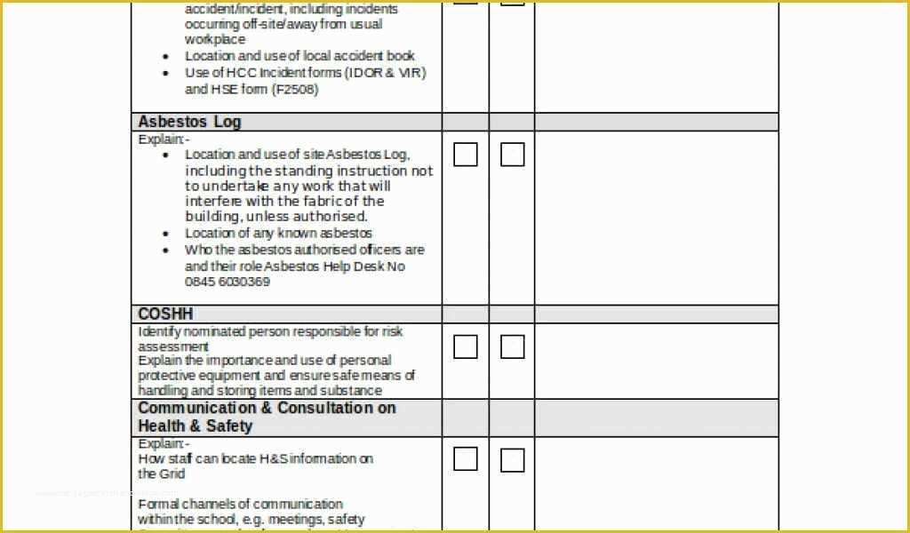 Sqf Templates Free Of 40 top Safety Powerpoint Template Gallery Resume Templates