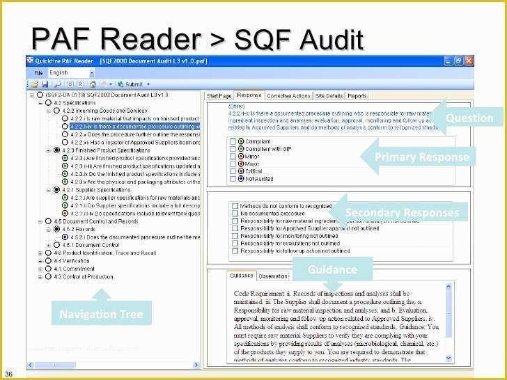 Sqf Templates Free Of A7 Audit Checklists